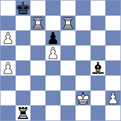 Rogozenco - Golikov (FIDE.com, 2002)
