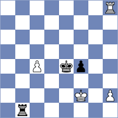 Shubenkova - Tarasova (chess.com INT, 2023)