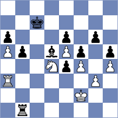 Argandona Riveiro - Akobian (chess.com INT, 2025)
