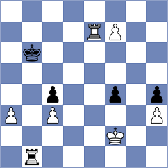 Horobetz - Dumanuly (chess.com INT, 2025)