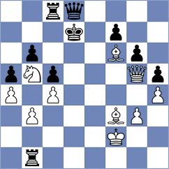 Izquierdo Jaramillo - Carabajo Vaque (Chess.com INT, 2020)