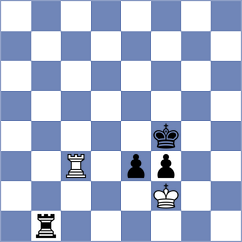 Kushko - Garagulya (chess.com INT, 2024)