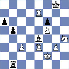 Fellowes - Sandhu (England ENG, 2024)