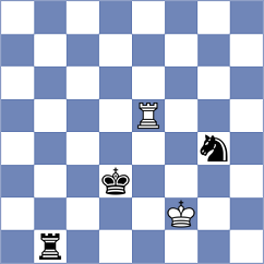 Gitelson - Mammadov (lichess.org INT, 2022)