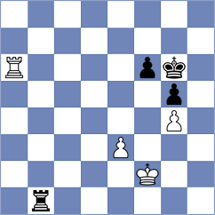 Gutierrez Leon - Ivanov (Albacete, 2012)