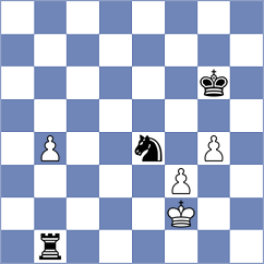 Gokerkan - Naroditsky (chess.com INT, 2025)