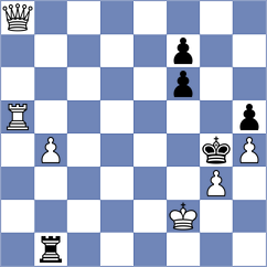 Nielsen-Refs - Chelly (chess.com INT, 2025)
