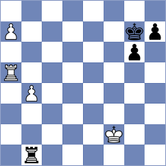 Jobava - Oganian (chess.com INT, 2022)