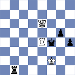 Flores Medina - Juma Moreno (Chess.com INT, 2020)