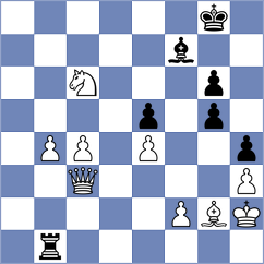 Finek - Demchenko (chess.com INT, 2023)