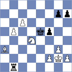 Moldagali - Popov (chess.com INT, 2025)