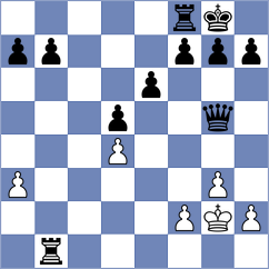 Ramos Reategui - Cruz Reyes (Chess.com INT, 2020)