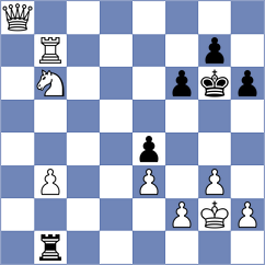Ferrara - Mora Velasco (chess.com INT, 2025)