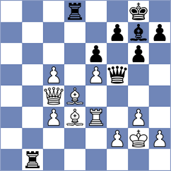 Vaishali - Lauda (chess.com INT, 2025)