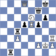 Koepke - Amburgy (chess.com INT, 2022)