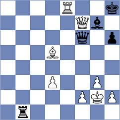 Daaevik Wadhawan - Paiva (chess.com INT, 2024)