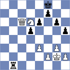 Zubritskiy - Nozdrachev (chess.com INT, 2022)