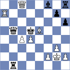 Zabotin - Plyasunov (Moscow RUS, 2025)