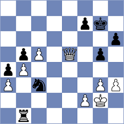 Arabidze - Alonso (chess.com INT, 2024)