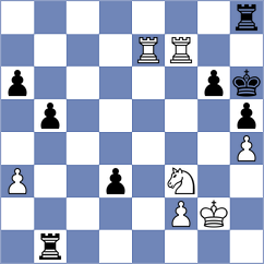 Dyachuk - Novikova (chess.com INT, 2023)