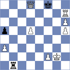 Santillan Tenecela - Zambrano Ferrin (Chess.com INT, 2020)
