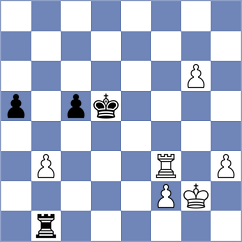 Koksal - Kobalia (chess.com INT, 2024)