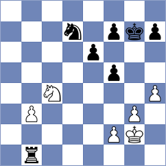 Itkis - Nozdrachev (chess.com INT, 2022)