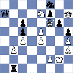 Cain - Swanson (Luzern, 1982)