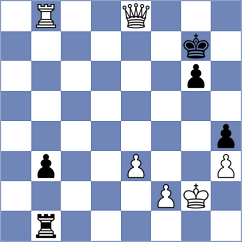 Do Nascimento - Degenbaev (chess.com INT, 2022)