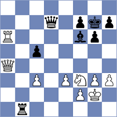 Girish - Kwon (Chess.com INT, 2020)