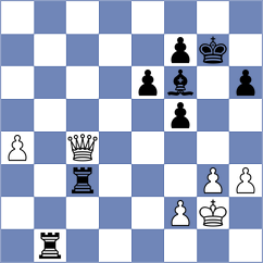 Shohat - Kowalczyk (chess.com INT, 2024)