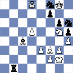 Demchenko - Micic (chess.com INT, 2025)
