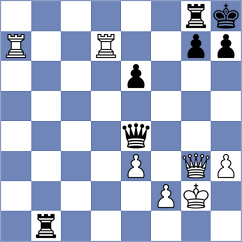 Gogolev - Sarana (chess.com INT, 2025)