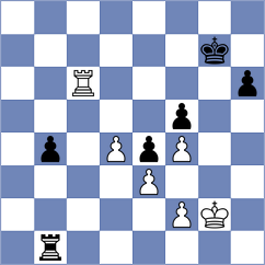 Valderrama Quiceno - Sezdbekov (Budapest HUN, 2024)