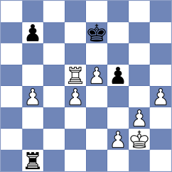 Nies - Aquino (Heusenstamm, 2009)