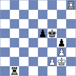 Nihal - Kadam (chess.com INT, 2025)