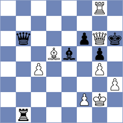 Kekic - Thorhallsson (chess.com INT, 2021)