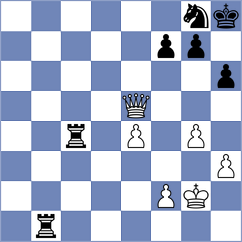 Mayaud - Melian (chess.com INT, 2025)