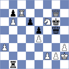 Sheehan - Pribelszky (chess.com INT, 2025)
