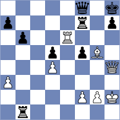Gracia Alvarez - Garrido (chess.com INT, 2022)