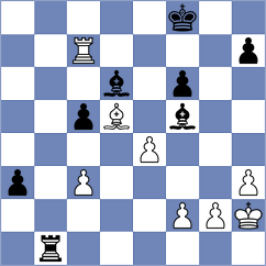 Le - Putri (chess.com INT, 2024)
