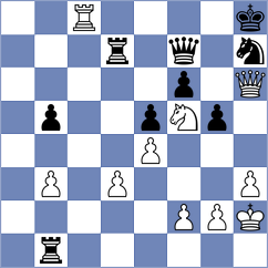 Wicks - Gubala (Lichess.org INT, 2020)
