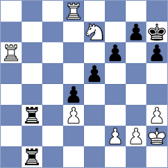 Heinechen - Rios (chess.com INT, 2023)