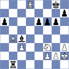 Caku - Feliz (chess.com INT, 2024)