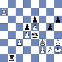 Estrada Nieto - Papasimakopoulos (chess.com INT, 2023)