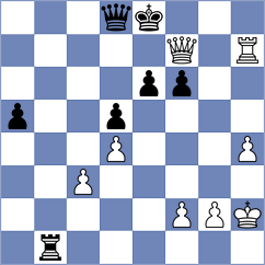 Otdelnov - Huh (chess.com INT, 2025)