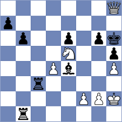 Moreira - Gorbenko (chess.com INT, 2025)