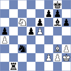 Malgina - Dudkina (chess.com INT, 2024)