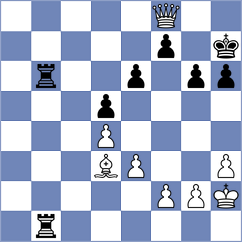 Gelfand - Grachev (Moscow, 2008)