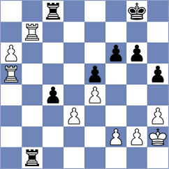 Secer - Li (chess.com INT, 2022)
